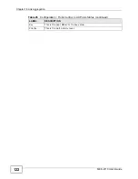 Preview for 122 page of ZyXEL Communications ES-100 User Manual