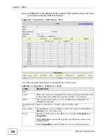 Preview for 130 page of ZyXEL Communications ES-100 User Manual