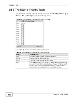 Preview for 160 page of ZyXEL Communications ES-100 User Manual