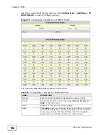 Preview for 162 page of ZyXEL Communications ES-100 User Manual