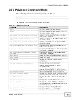 Preview for 183 page of ZyXEL Communications ES-100 User Manual