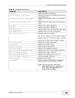 Preview for 185 page of ZyXEL Communications ES-100 User Manual