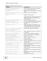 Preview for 190 page of ZyXEL Communications ES-100 User Manual