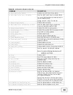 Preview for 191 page of ZyXEL Communications ES-100 User Manual