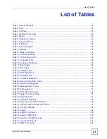 Preview for 21 page of ZyXEL Communications ES-1528 - V1.12 User Manual