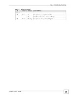Preview for 39 page of ZyXEL Communications ES-1528 - V1.12 User Manual