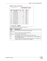 Preview for 85 page of ZyXEL Communications ES-1528 - V1.12 User Manual