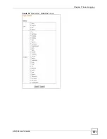 Preview for 101 page of ZyXEL Communications ES-1528 - V1.12 User Manual
