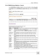 Preview for 125 page of ZyXEL Communications ES-1528 - V1.12 User Manual