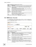 Preview for 128 page of ZyXEL Communications ES-1528 - V1.12 User Manual