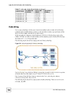 Preview for 154 page of ZyXEL Communications ES-1528 - V1.12 User Manual