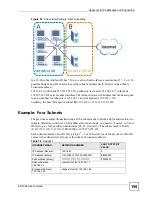 Preview for 155 page of ZyXEL Communications ES-1528 - V1.12 User Manual