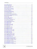 Preview for 18 page of ZyXEL Communications ES-1552 - V1.12 User Manual