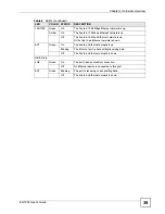 Preview for 39 page of ZyXEL Communications ES-1552 - V1.12 User Manual