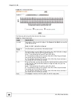 Preview for 66 page of ZyXEL Communications ES-1552 - V1.12 User Manual