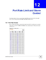 Preview for 79 page of ZyXEL Communications ES-1552 - V1.12 User Manual