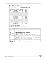 Preview for 85 page of ZyXEL Communications ES-1552 - V1.12 User Manual