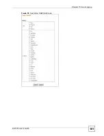 Preview for 101 page of ZyXEL Communications ES-1552 - V1.12 User Manual