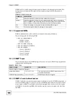 Preview for 106 page of ZyXEL Communications ES-1552 - V1.12 User Manual