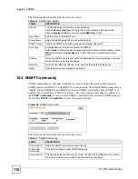 Preview for 112 page of ZyXEL Communications ES-1552 - V1.12 User Manual