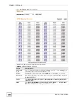 Preview for 120 page of ZyXEL Communications ES-1552 - V1.12 User Manual