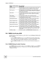 Preview for 122 page of ZyXEL Communications ES-1552 - V1.12 User Manual