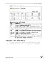 Preview for 123 page of ZyXEL Communications ES-1552 - V1.12 User Manual