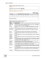 Preview for 126 page of ZyXEL Communications ES-1552 - V1.12 User Manual