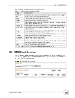 Preview for 129 page of ZyXEL Communications ES-1552 - V1.12 User Manual