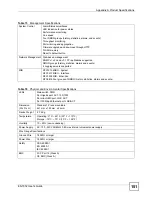 Preview for 151 page of ZyXEL Communications ES-1552 - V1.12 User Manual