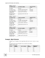 Preview for 158 page of ZyXEL Communications ES-1552 - V1.12 User Manual