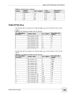 Preview for 159 page of ZyXEL Communications ES-1552 - V1.12 User Manual