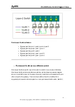 Предварительный просмотр 32 страницы ZyXEL Communications ES-2000 Series Support Notes