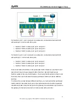 Предварительный просмотр 33 страницы ZyXEL Communications ES-2000 Series Support Notes