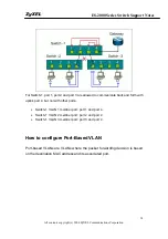 Предварительный просмотр 34 страницы ZyXEL Communications ES-2000 Series Support Notes