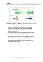 Предварительный просмотр 55 страницы ZyXEL Communications ES-2000 Series Support Notes