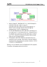 Предварительный просмотр 59 страницы ZyXEL Communications ES-2000 Series Support Notes