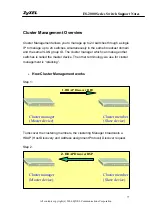 Предварительный просмотр 77 страницы ZyXEL Communications ES-2000 Series Support Notes