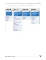 Preview for 49 page of ZyXEL Communications ES-2024 Series User Manual