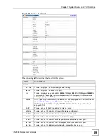 Preview for 69 page of ZyXEL Communications ES-2024 Series User Manual