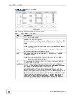 Preview for 80 page of ZyXEL Communications ES-2024 Series User Manual