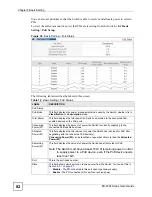 Preview for 82 page of ZyXEL Communications ES-2024 Series User Manual