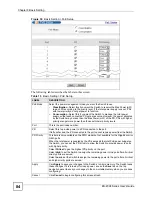 Preview for 84 page of ZyXEL Communications ES-2024 Series User Manual