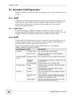 Preview for 88 page of ZyXEL Communications ES-2024 Series User Manual