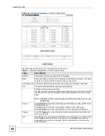 Preview for 92 page of ZyXEL Communications ES-2024 Series User Manual