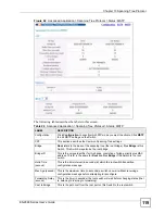 Preview for 119 page of ZyXEL Communications ES-2024 Series User Manual