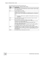 Preview for 124 page of ZyXEL Communications ES-2024 Series User Manual