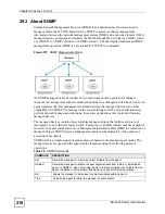 Preview for 210 page of ZyXEL Communications ES-2024 Series User Manual