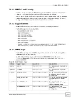 Preview for 211 page of ZyXEL Communications ES-2024 Series User Manual