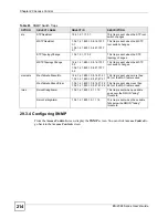 Preview for 214 page of ZyXEL Communications ES-2024 Series User Manual